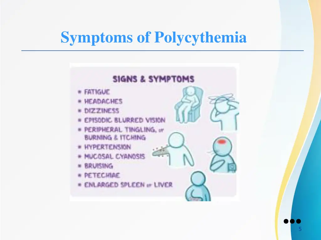 symptoms of polycythemia