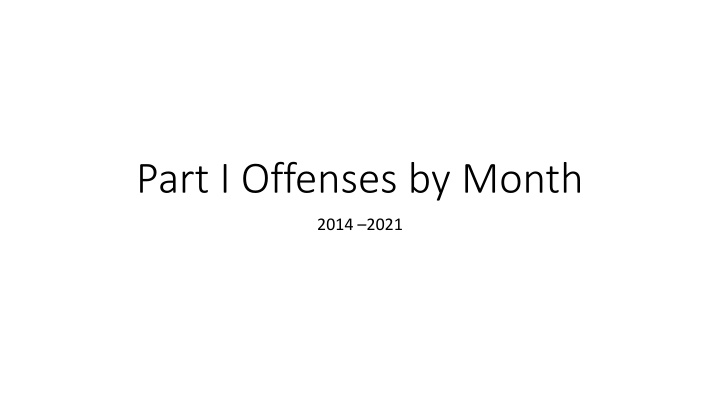 part i offenses by month