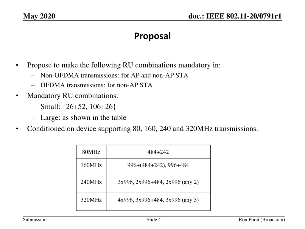 may 2020 3