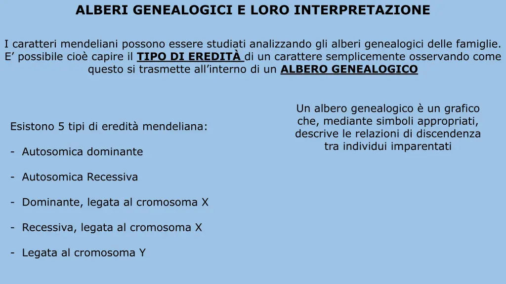 alberi genealogici e loro interpretazione