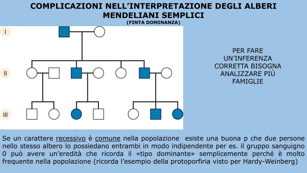 complicazioni nell interpretazione degli alberi 1