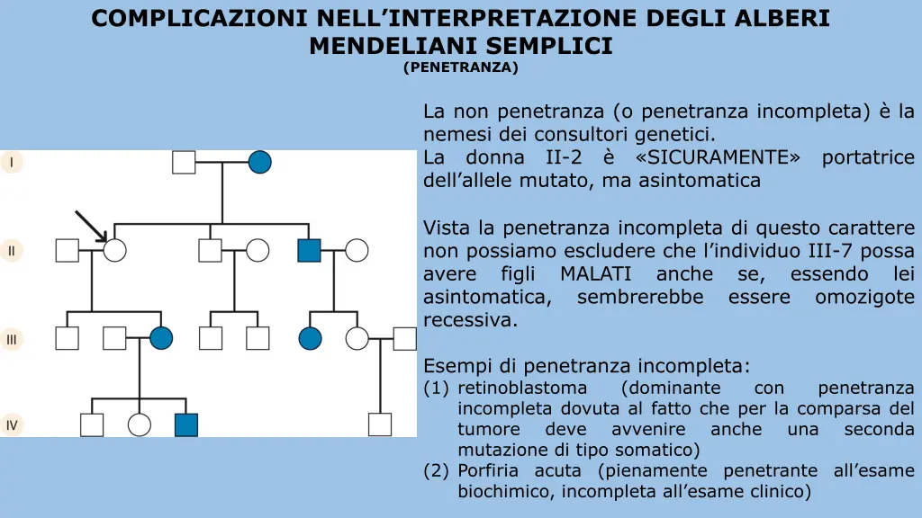 complicazioni nell interpretazione degli alberi 3