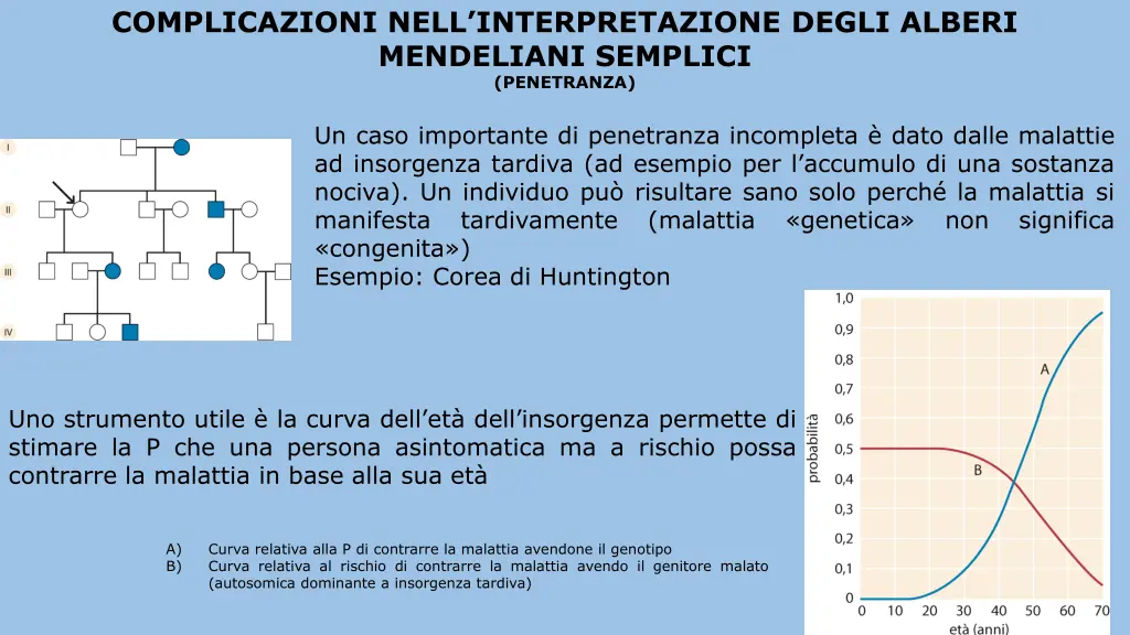 complicazioni nell interpretazione degli alberi 4