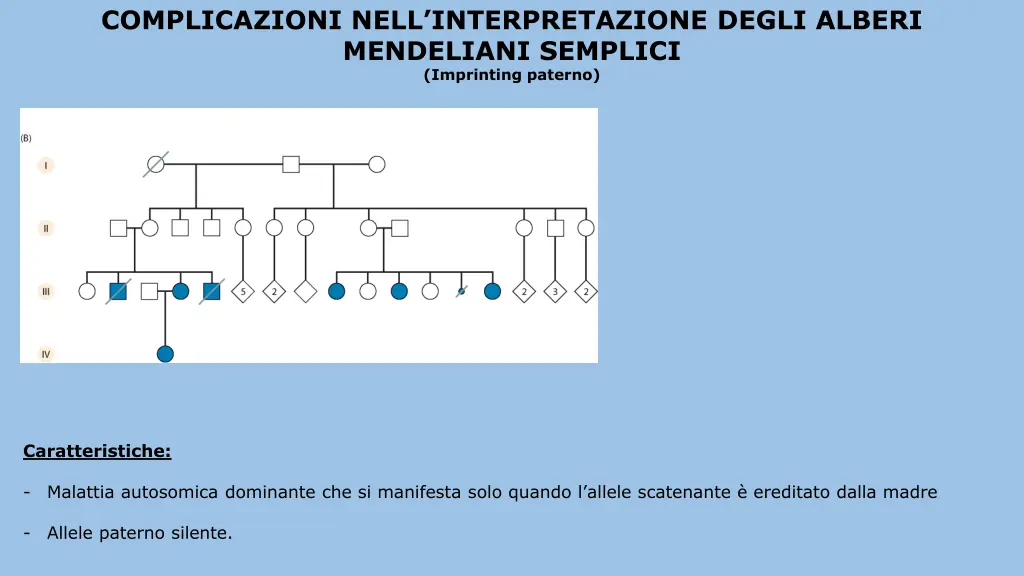 complicazioni nell interpretazione degli alberi 9