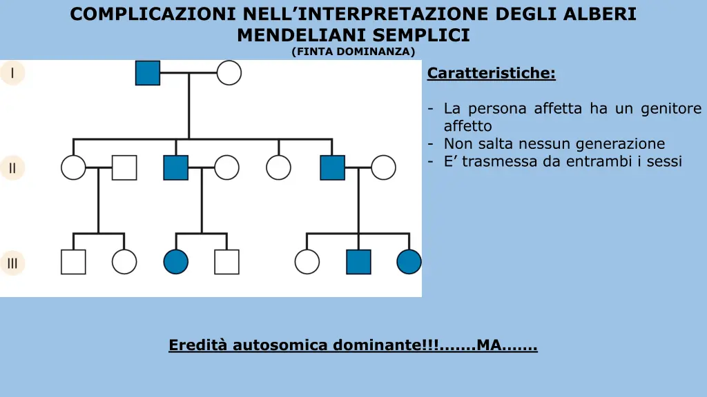complicazioni nell interpretazione degli alberi
