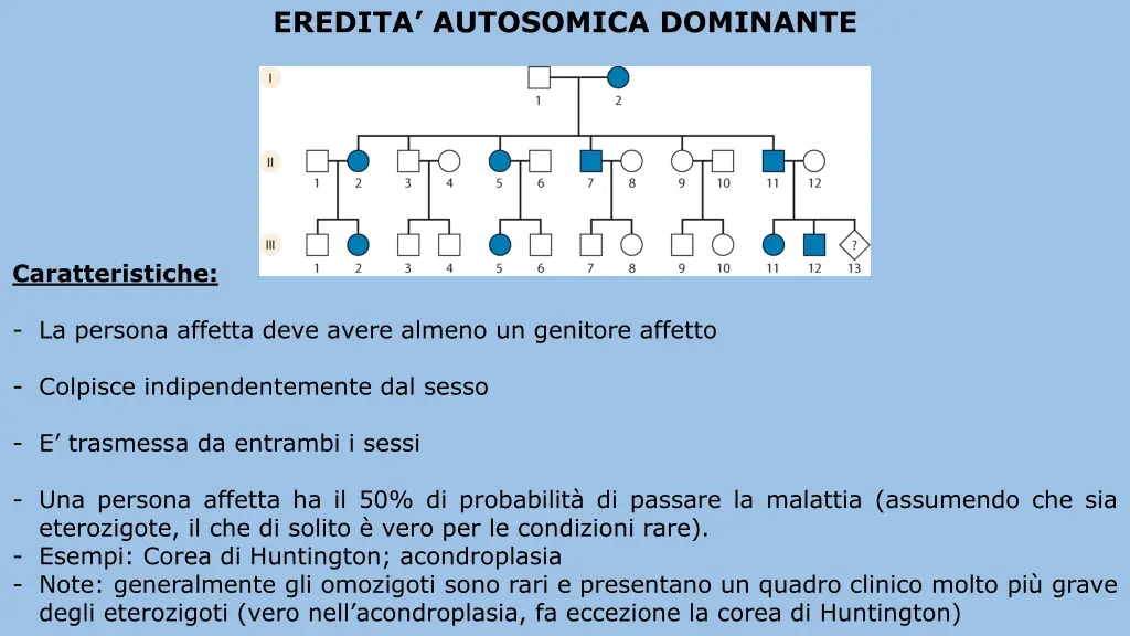 eredita autosomica dominante