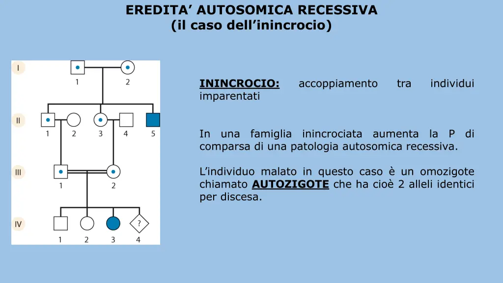 eredita autosomica recessiva il caso dell