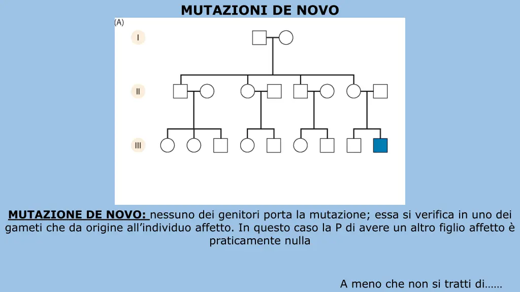 mutazioni de novo
