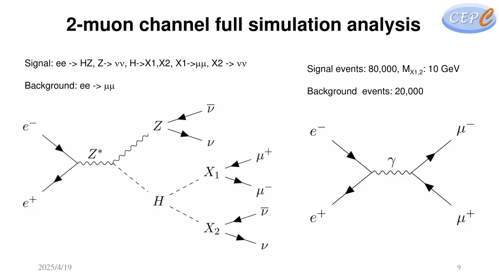 2 muon channel full simulation analysis