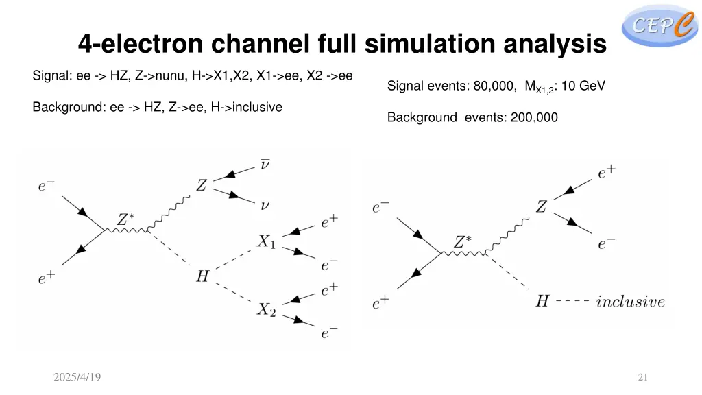 4 electron channel full simulation analysis