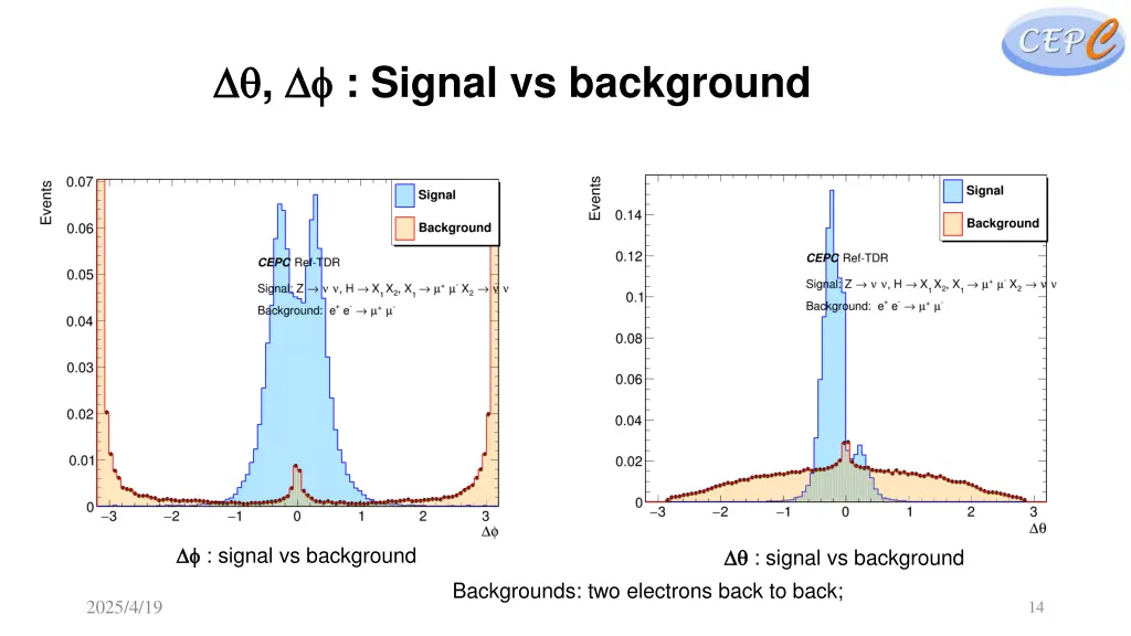 slide14