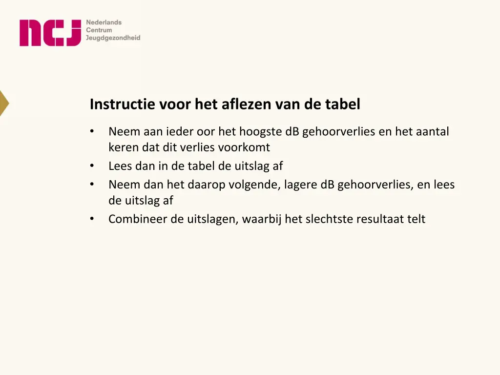 instructie voor het aflezen van de tabel