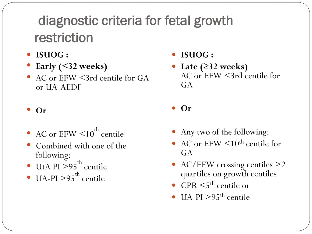 diagnostic criteria for fetal growth diagnostic