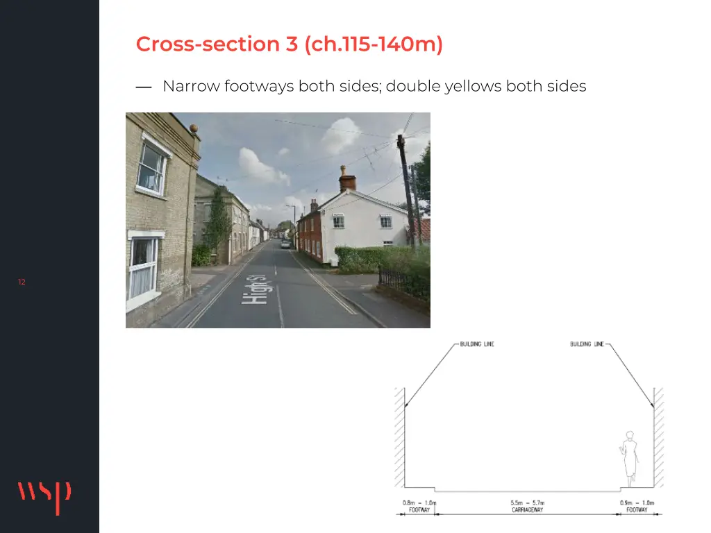 cross section 3 ch 115 140m