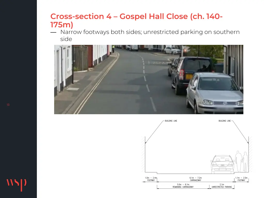 cross section 4 gospel hall close ch 140 175m