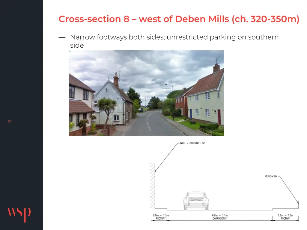 cross section 8 west of deben mills ch 320 350m