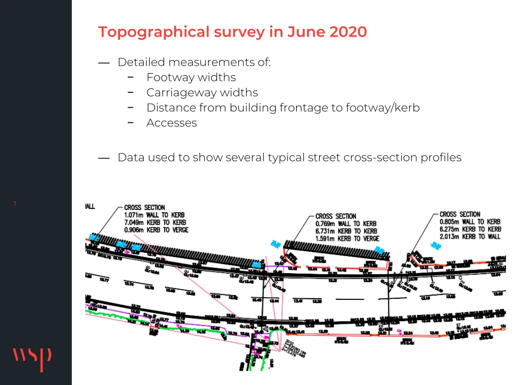topographical survey in june 2020