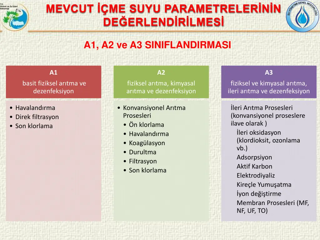 mevcut me suyu parametreler n n de erlend r lmes 13