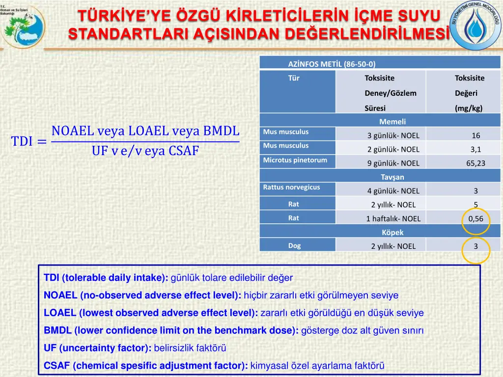 t rk ye ye zg k rlet c ler n me suyu standartlari 8