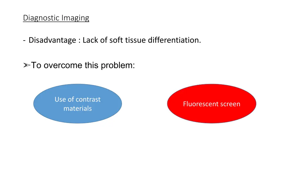 diagnostic imaging 11