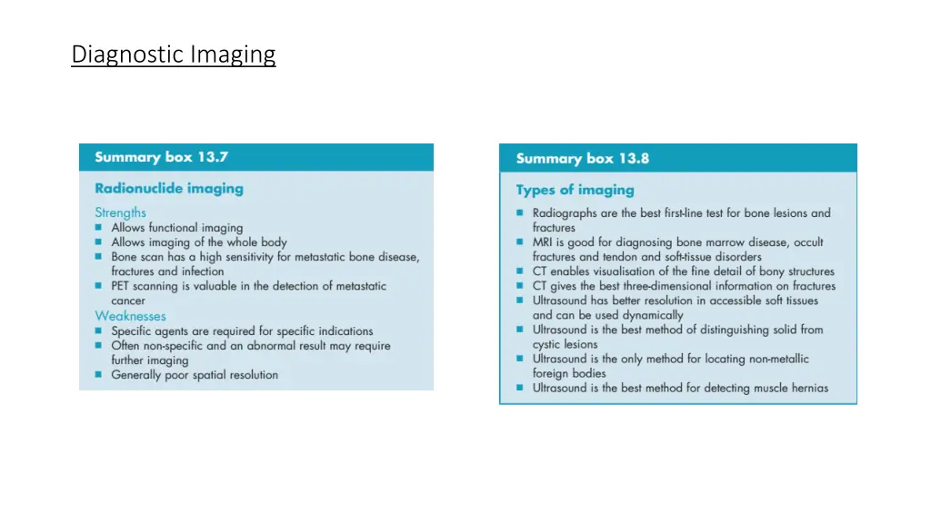 diagnostic imaging 25