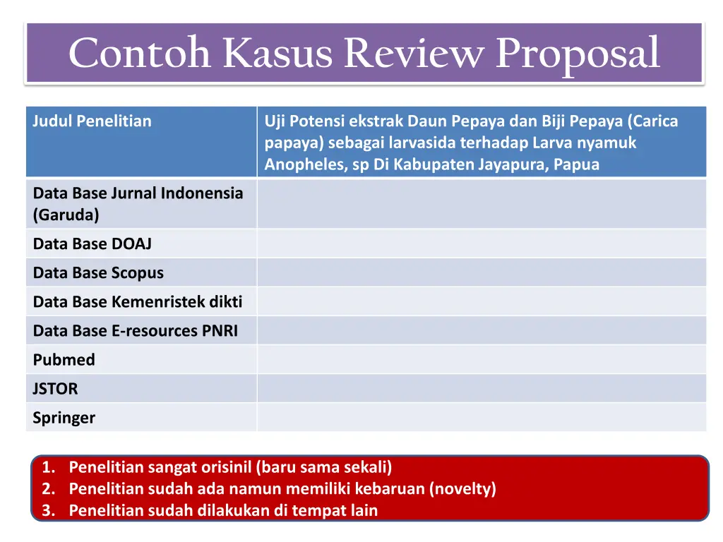 contoh kasus review proposal