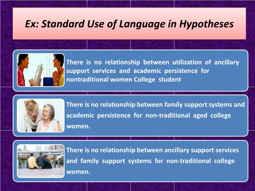 ex standard use of language in hypotheses
