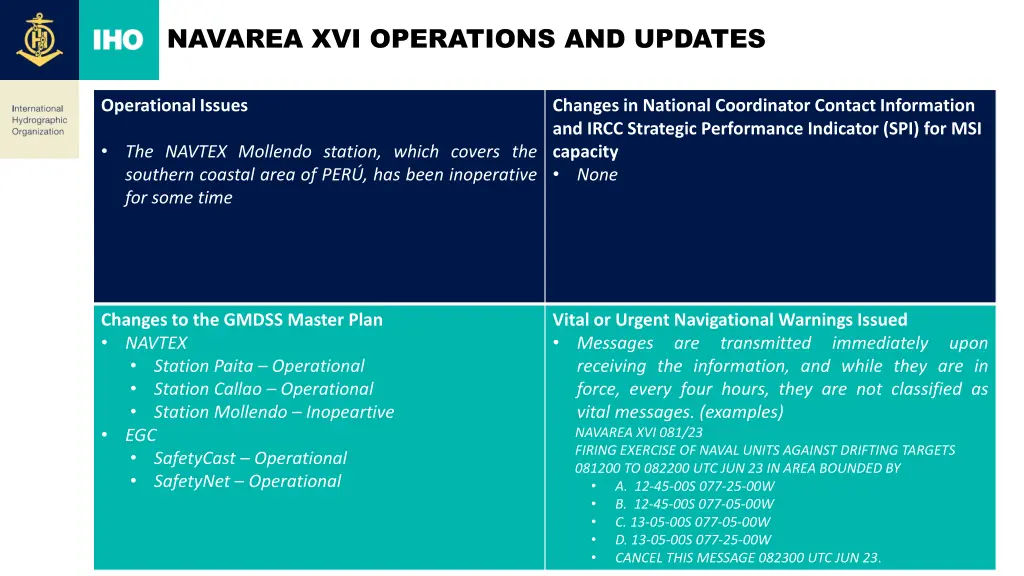 navarea xvi operations and updates