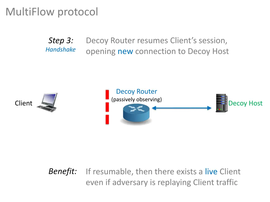 multiflow protocol 2