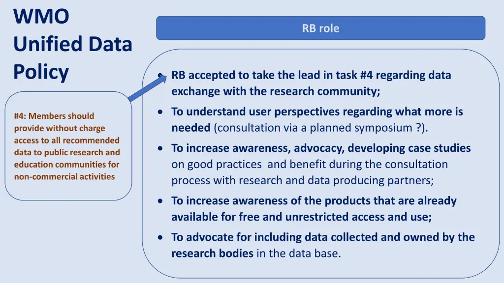wmo unified data policy