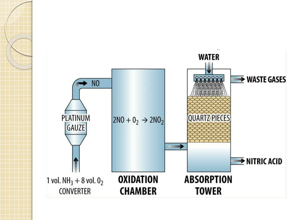 slide6