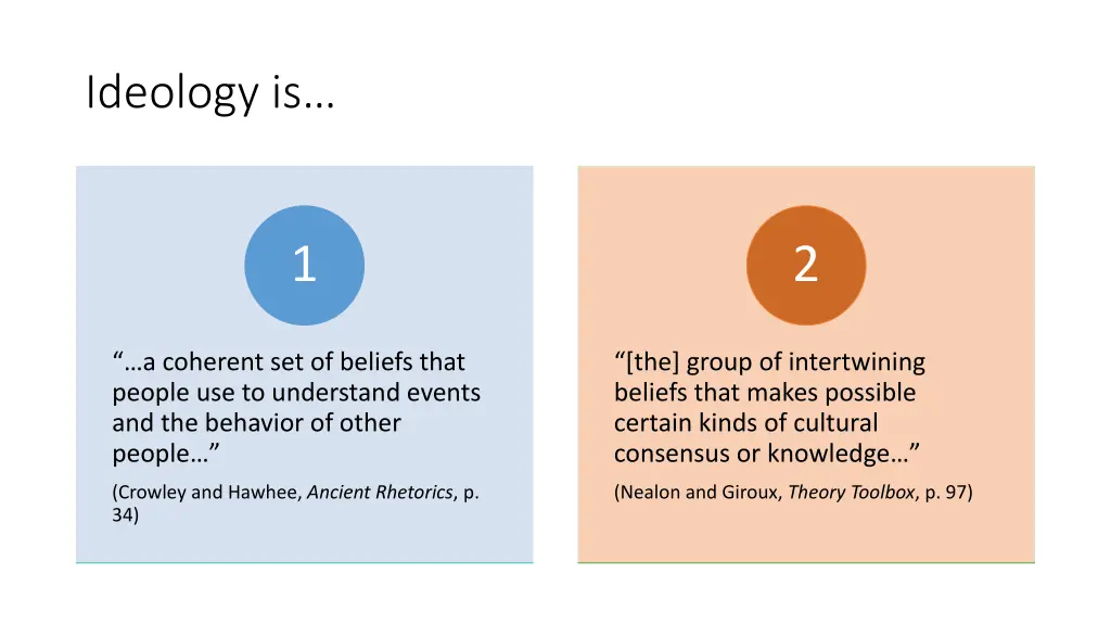 ideology is