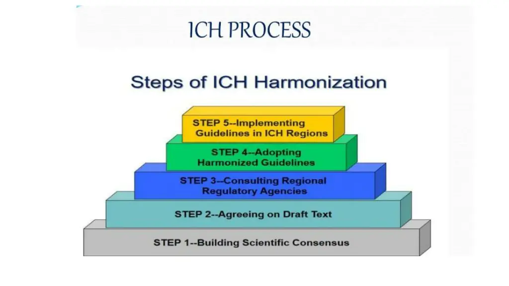 slide9