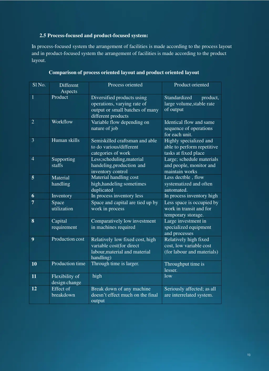 2 5 process focused and product focused system