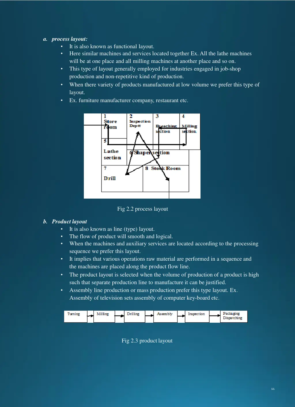 a process layout