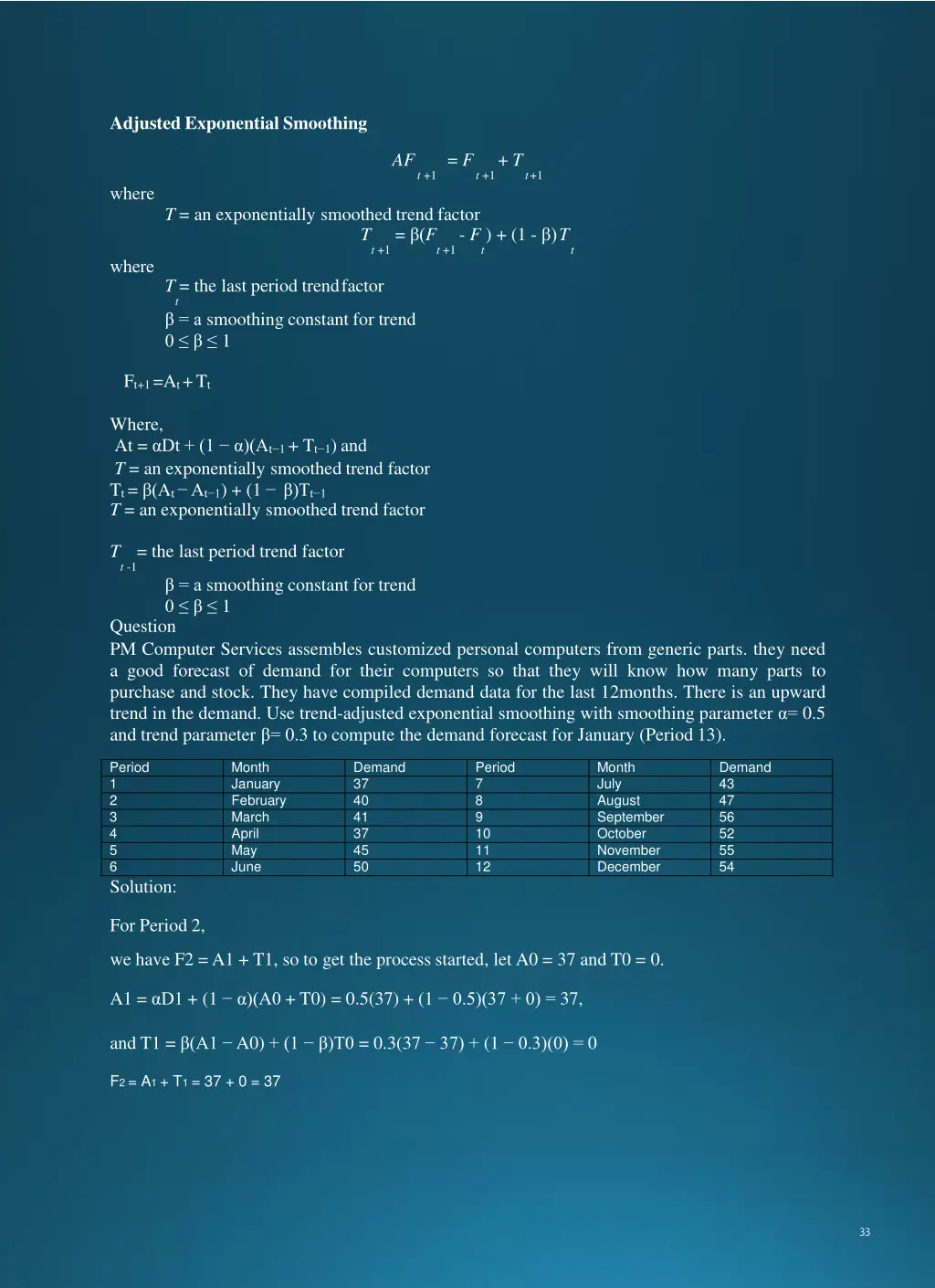 adjusted exponential smoothing