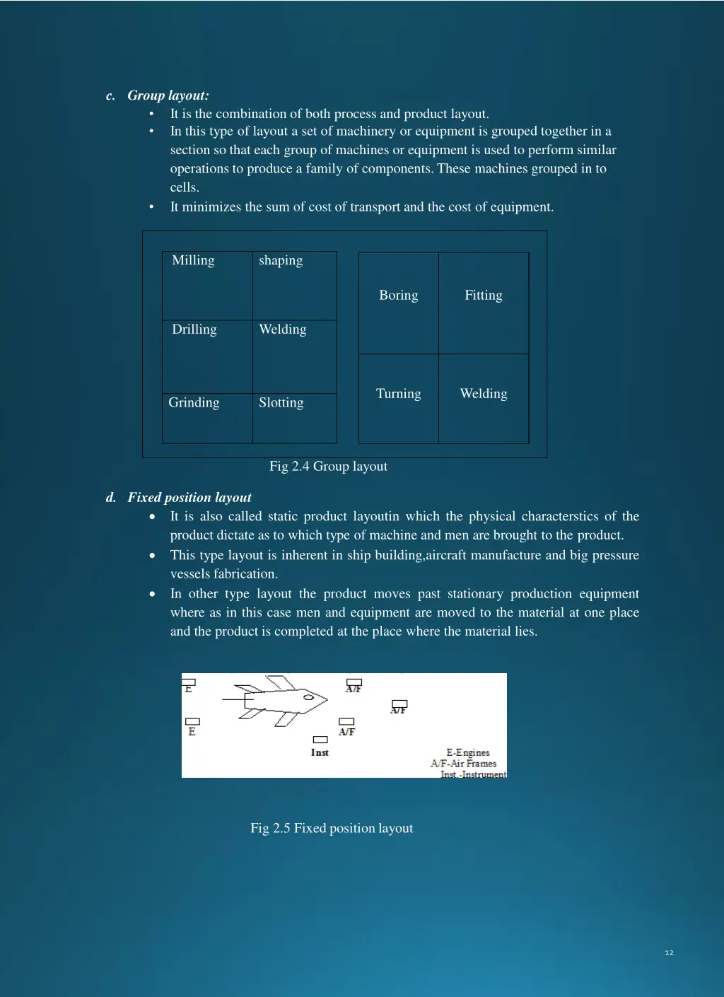 c group layout