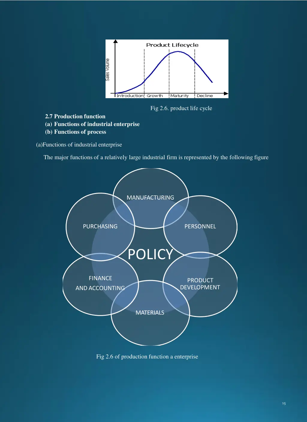 fig 2 6 product life cycle