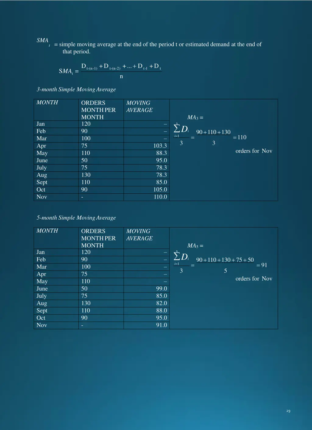 slide30