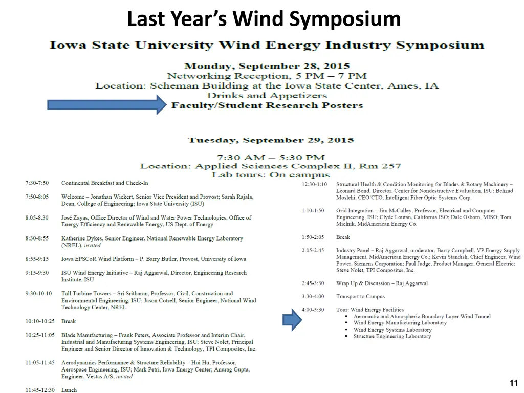 last year s wind symposium