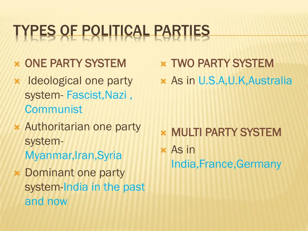 types of political parties