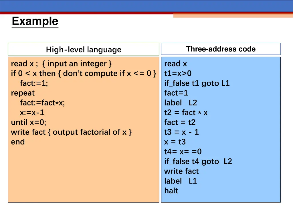 example