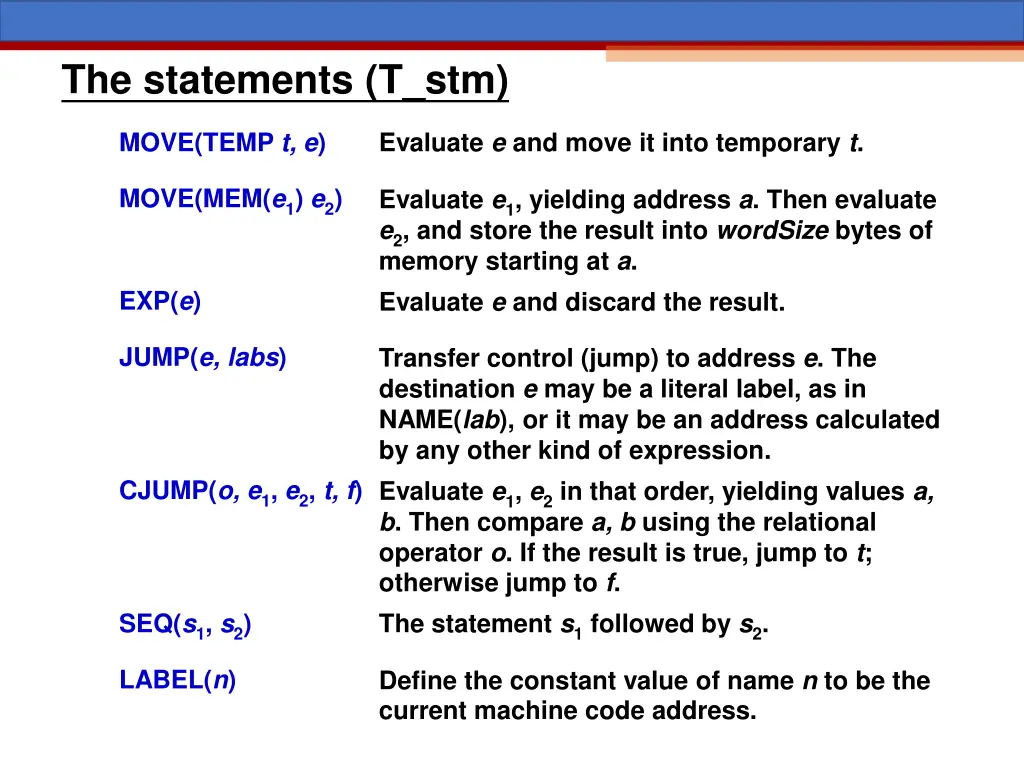 the statements t stm