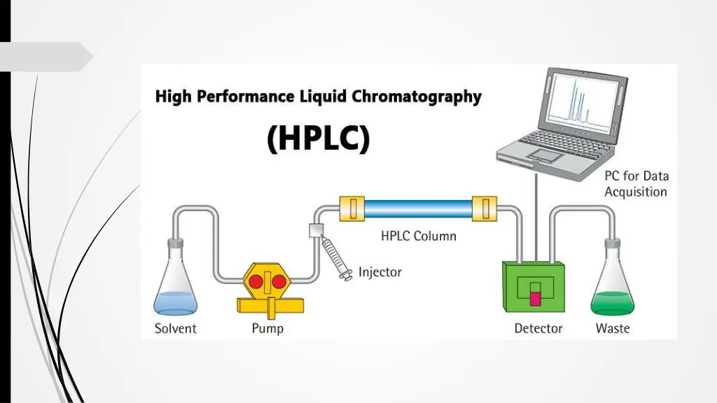 slide5