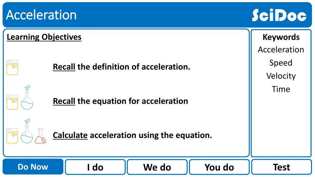 scidoc 1