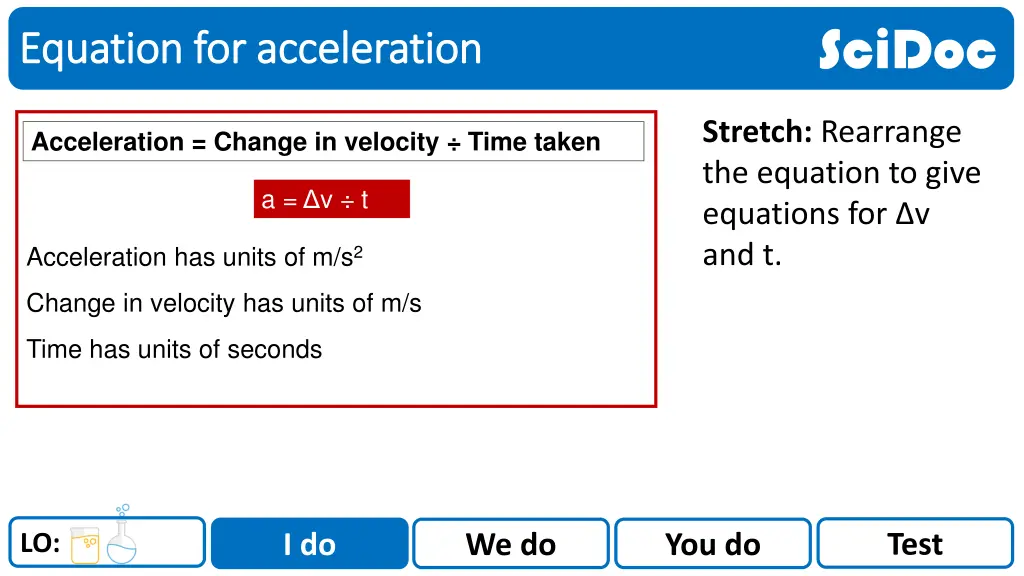 scidoc 3