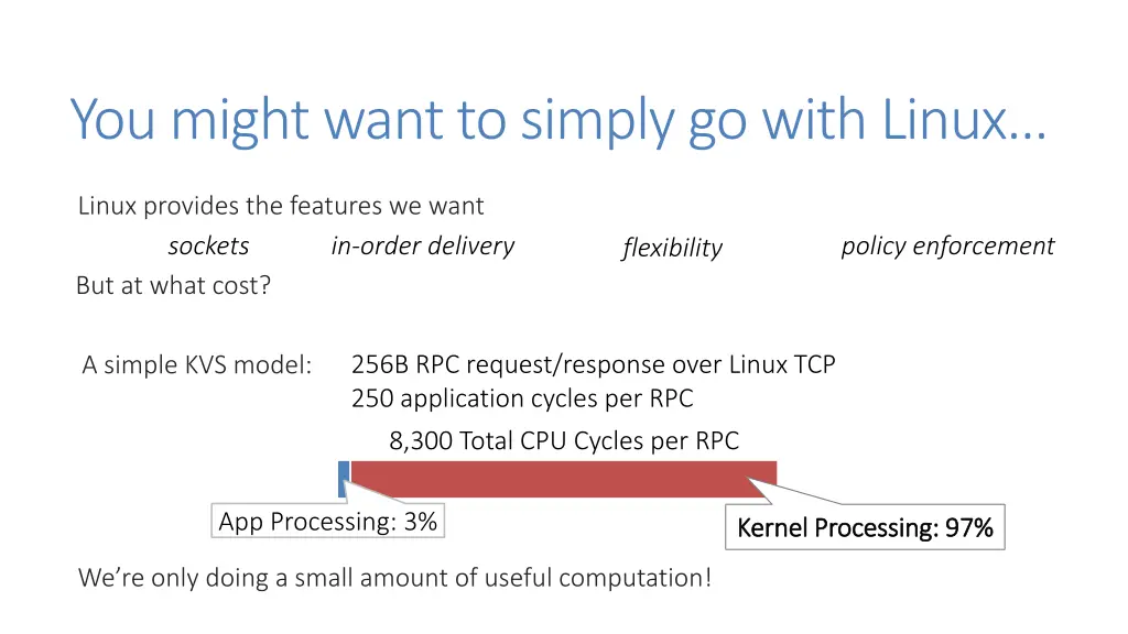 you might want to simply go with linux