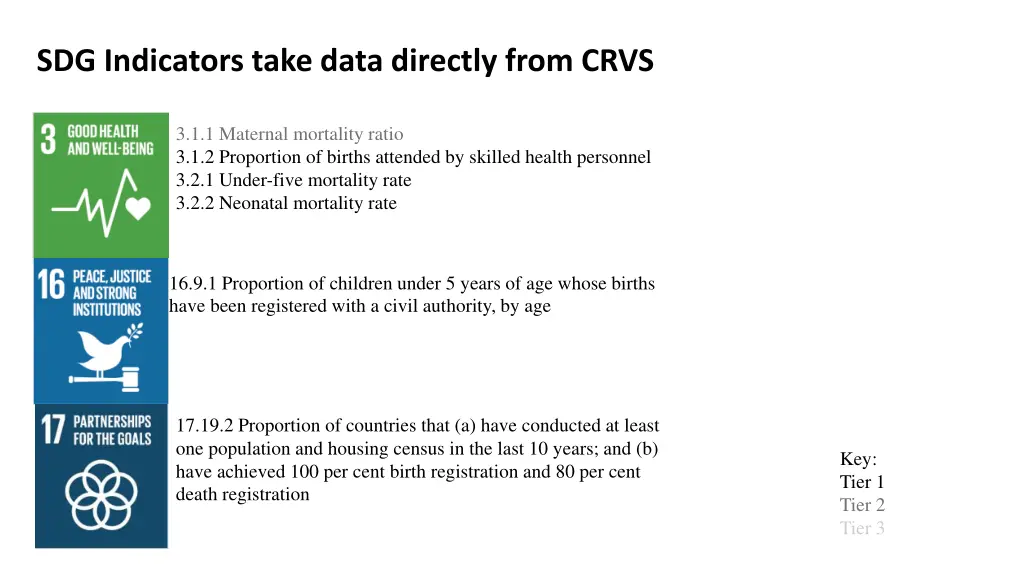 sdg indicators take data directly from crvs
