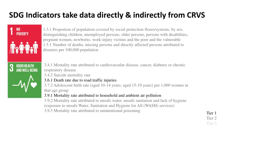 sdg indicators take data directly indirectly from