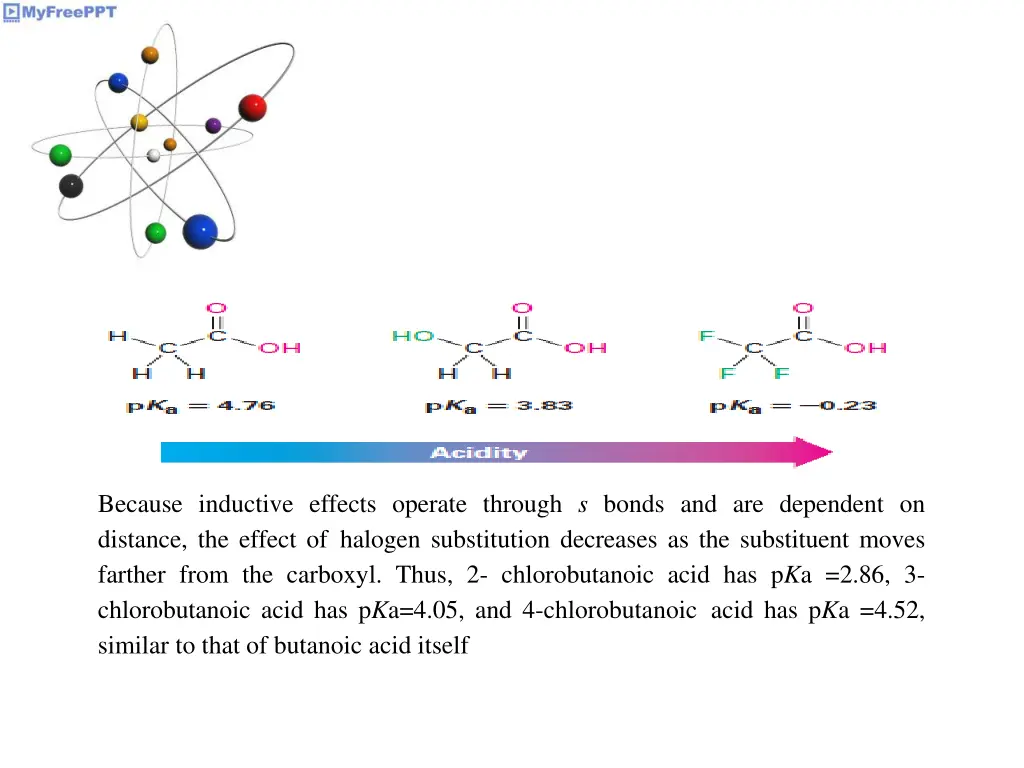 because inductive effects operate through s bonds